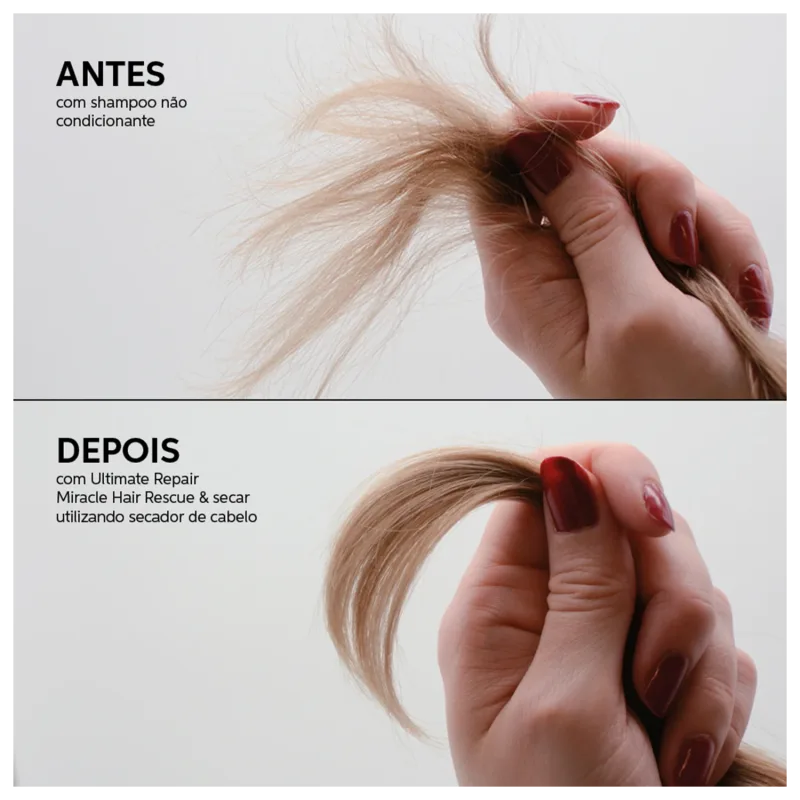 Kit Wella Professionals Ultimate Repair Super Cuidado (3 Produtos)