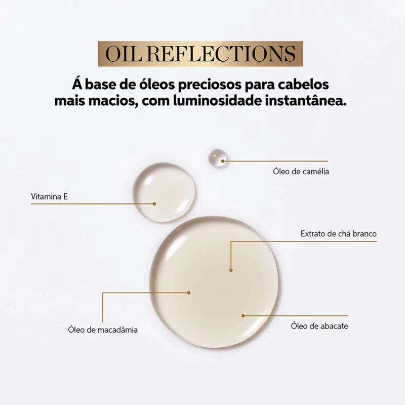Kit Wella Professionals Oil Reflections Duo Salão (2 Produtos)