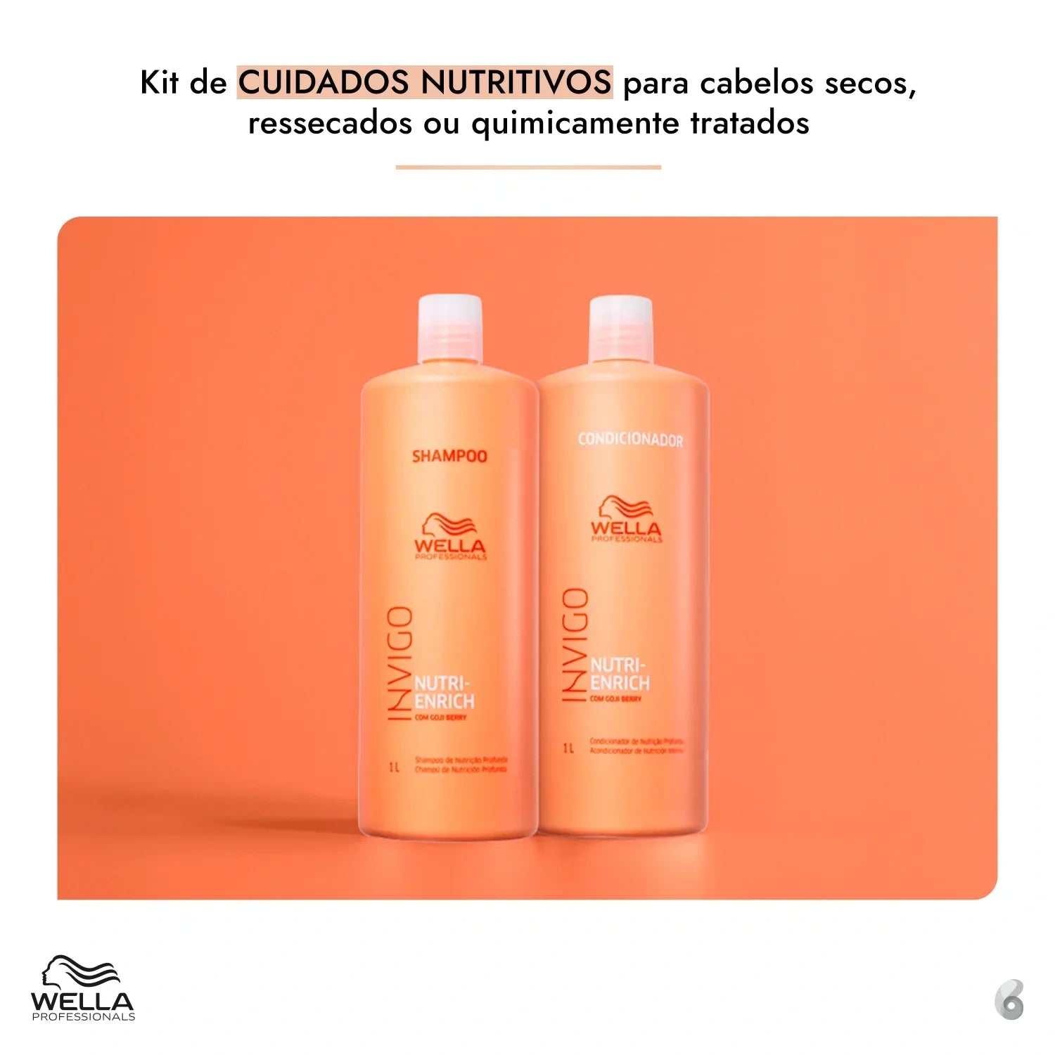 Kit Wella Professionals Invigo Nutri-Enrich Salon Duo (2 Produtos)