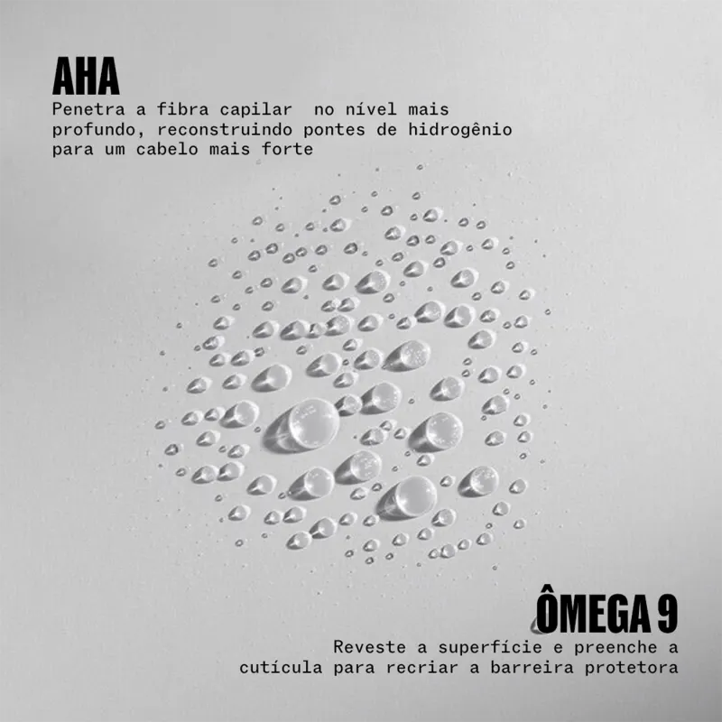 Wella Professionals Ultimate Repair Miracle Hair Rescue - Sérum Capilar 185ml