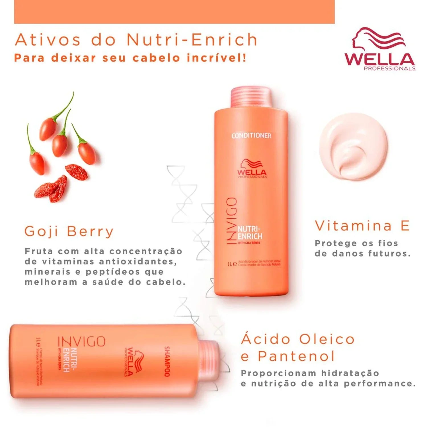 Kit Wella Professionals Invigo Nutri-Enrich Salon Duo (2 Produtos)