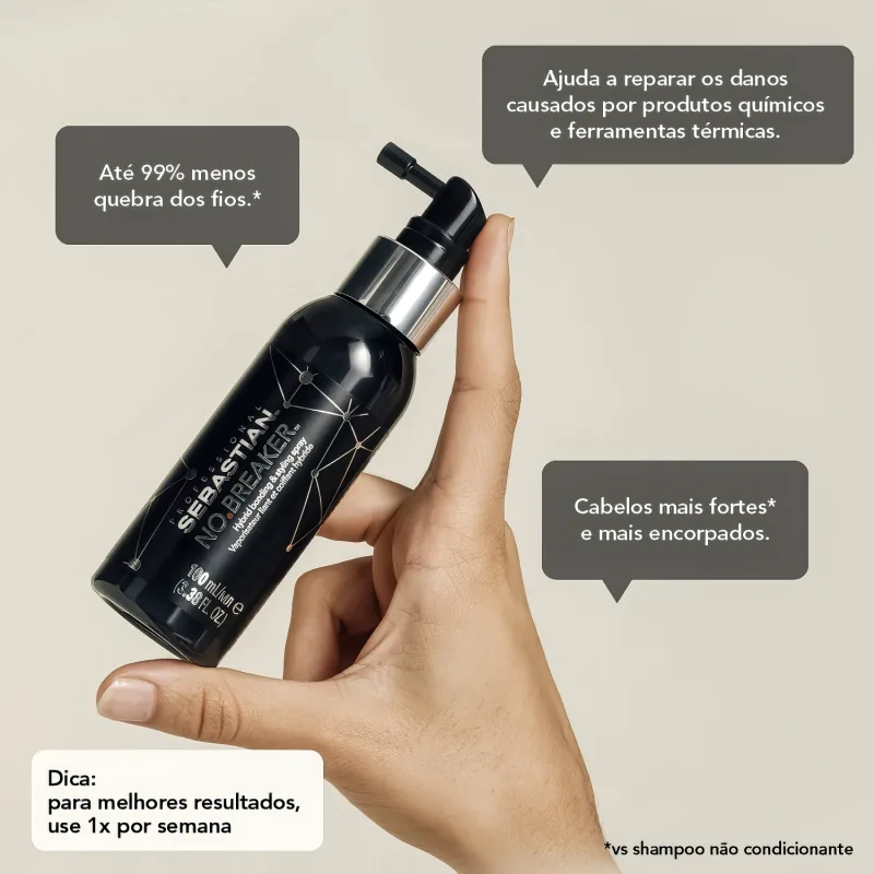 Kit Sebastian Professional Reparação Intensiva (2 Produtos)